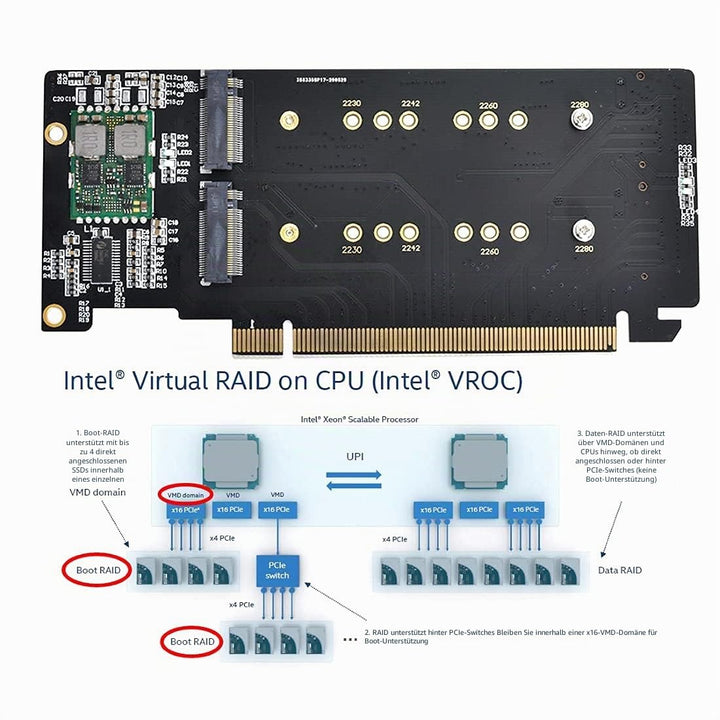 Chenyang CY M.2 NVME Gen 3.0 Adapter M.2 NVME AHCI X4 zu PCIE Express 3.0 Gen3 X16 RAID-Karte VROC R