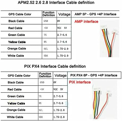 APM/PIX Interface NEO-M8N GPS-Modul mit klappbarer GPS-Antennenhalterung für Pixhawk Flight PIX PX4