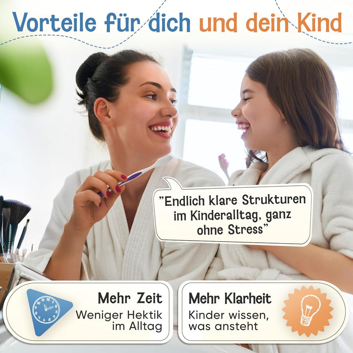 LIKARTO Routine Planer Kinder – [DAS ORIGINAL] – Montessori Aufgabenplaner & Magnettafel – individue