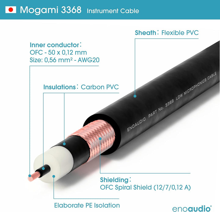 enoaudio Mogami 3368 Professionel Gitarre Bass Kabel Instrument | Neutrik Gold Silent Switch TS wink