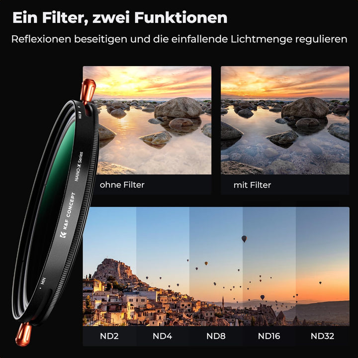 K&F Concept Nano-X ND Filter 95mm CPL&ND2-ND32 2 in 1 multifunktionaler Graufilter und CPL Filter Po