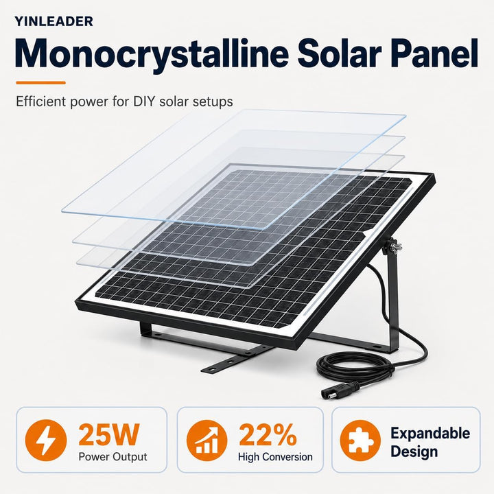 Yinleader 25W Solarpanel 12V Monokristallin Komplettset mit PWM Laderegler