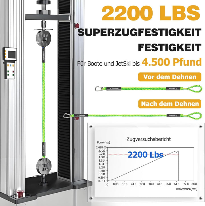 Bungee Boat Dock Line mit 316 Edelstahlclip Bootszubehör,122cm Anlegeleine für Boote, PWC, Kajak, Se