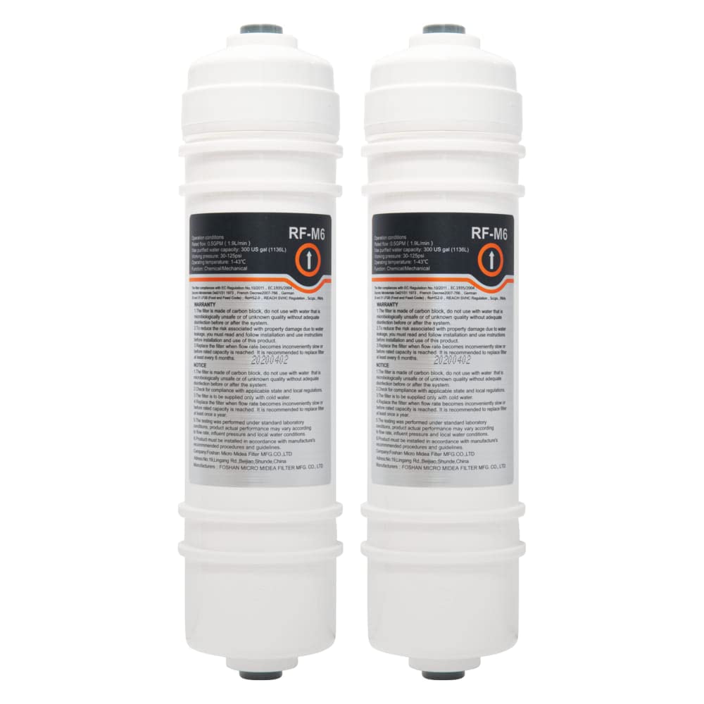 RF-M6 Wasserfilter | 2x externer Kühlschrankfilter kompatibel mit Midea, Comfee, Hanseatic, Teka Sid
