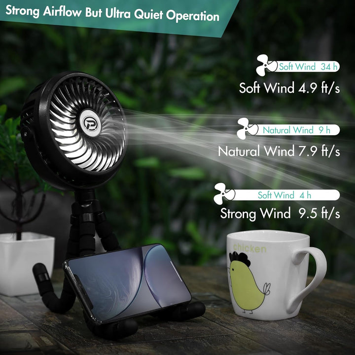 Winique USB Ventilator Leise Handventilator Mini Fan Mit 3 Geschwindigkeiten/ 360°Verstellbar/ LED-L