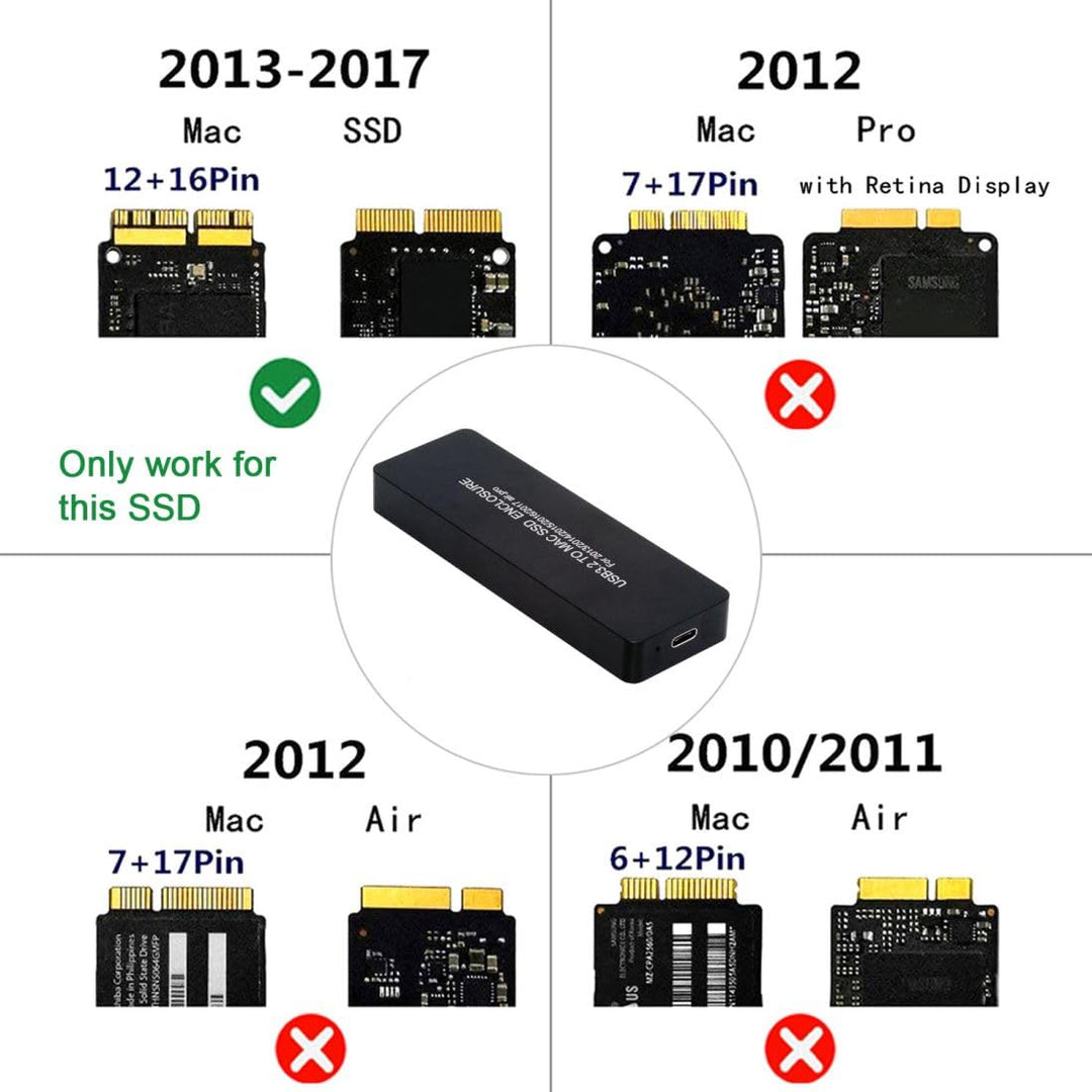 chenyang 12+16Pin MAC SSD auf USB 3.2 Gen 2x2 20Gbit/s Mobiler HDD Gehäuseadapter für 2013 2014 2015