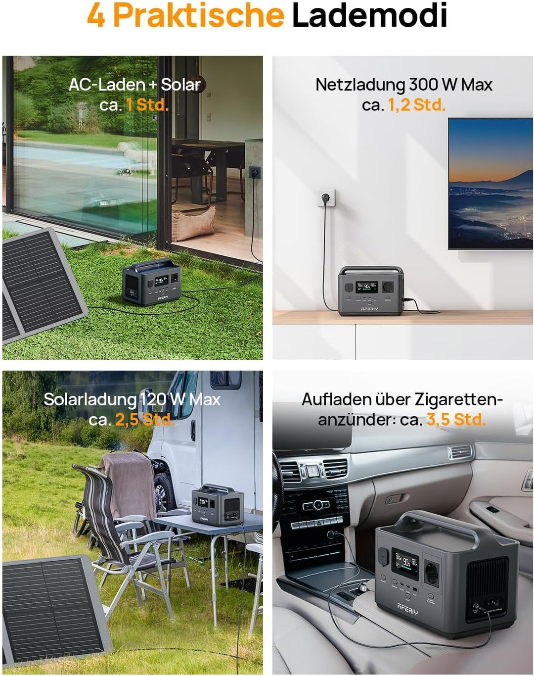 AFERIY AF-P040 Solar Generator mit 100W Solarpanel, 256Wh LiFePO4-Batterie, 400W AC & 100W USB-C Aus