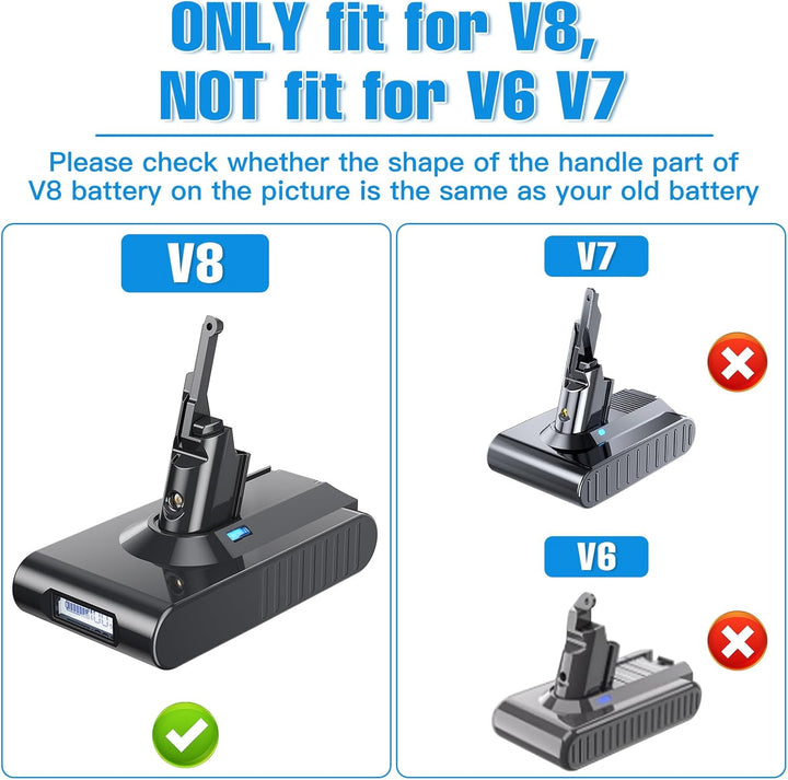 V8 Akku 8000mAh, Powtree Ersatzakku für Dyson SV10 Kompatibel für Dyson V8 Absolute Animal Fluffy Mo