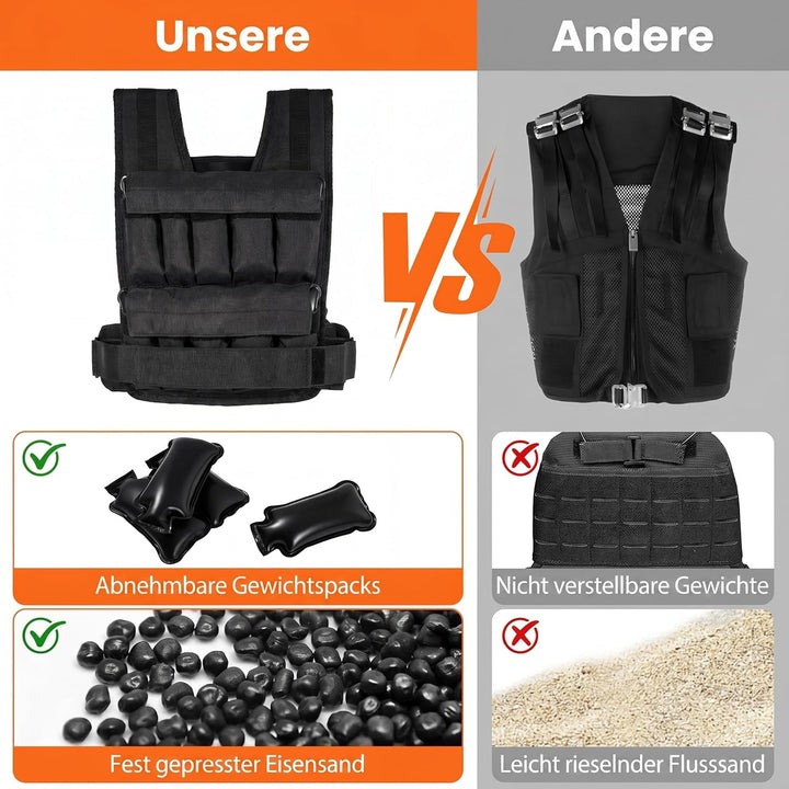 COSTWAY Gewichtsweste 20/30 kg, Brustgrösse Verstellbar, Trainingsweste mit abnehmbaren Eisensandsäc