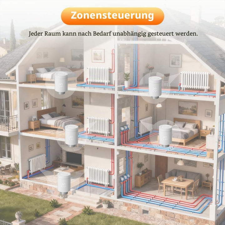 AR331-WZ Smart Heizkörperthermostat ZigBee, Energieeinsparung, Heizungssteuerung per App (Smart Life