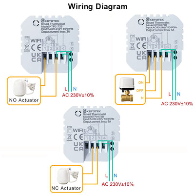 KETOTEK Thermostat Fussbodenheizung Wasser WiFi 3A Unterputz, Programmierbar Raumthermostat Fussbode