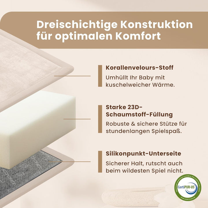 ACOMOPACK Baby Krabbelmatte 127x127x3.5cm Dicke Spielmatte mit Schaumfüllung Rutschfester Unterseite