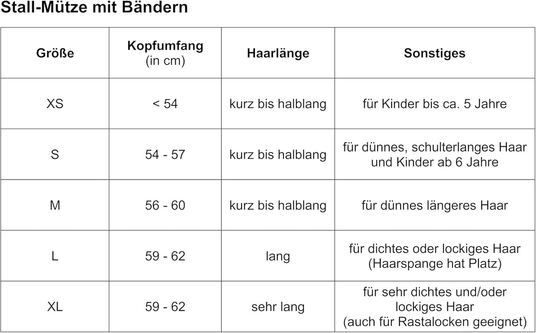 hairtex Stall-Mütze mit Bändern - Schützt vor Gerüchen - Wasserresistent, Schmutzbeständig, Atmungsa
