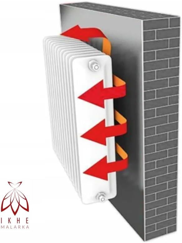 Heizkörper-Isolierplatten Isolierung Dämmung Isoliermatte Hinter Heizkörper für Fenster Wärmehaltung
