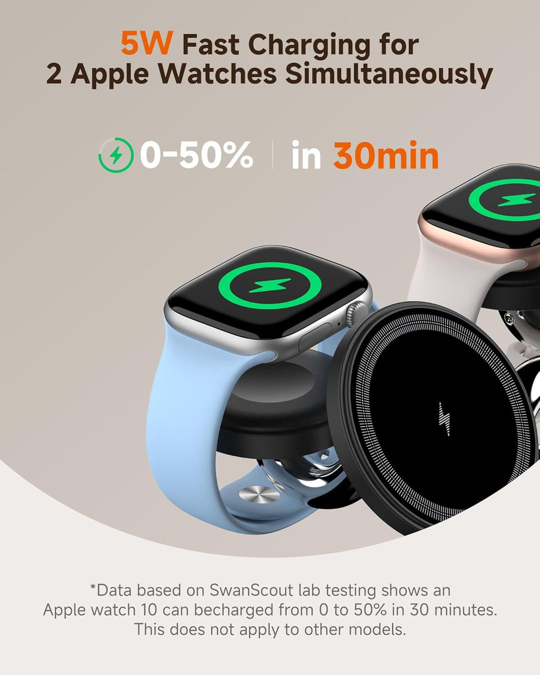 5-in-1 Kabellose Ladestation für Apple Geräte, Doppel Magnetisches Ladegerät für iPhone Air/17/16/15