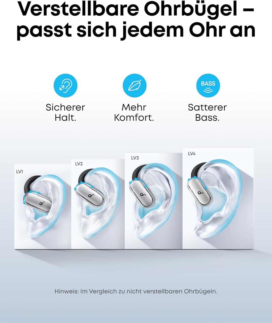 soundcore V40i by Anker, Open-Ear Kopfhörer, transparentes Case ohne Deckel, 4 einstellbare Position