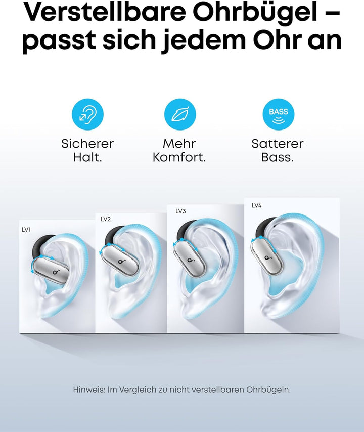 soundcore V40i by Anker, Open-Ear Kopfhörer, transparentes Case ohne Deckel, 4 einstellbare Position