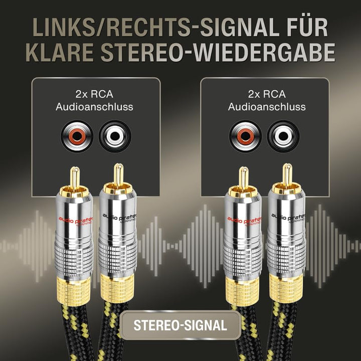 audio pirates by cammica Cinch Kabel 2x RCA Stecker auf 2x RCA Stecker, Audio-Kabel | High-End Audio