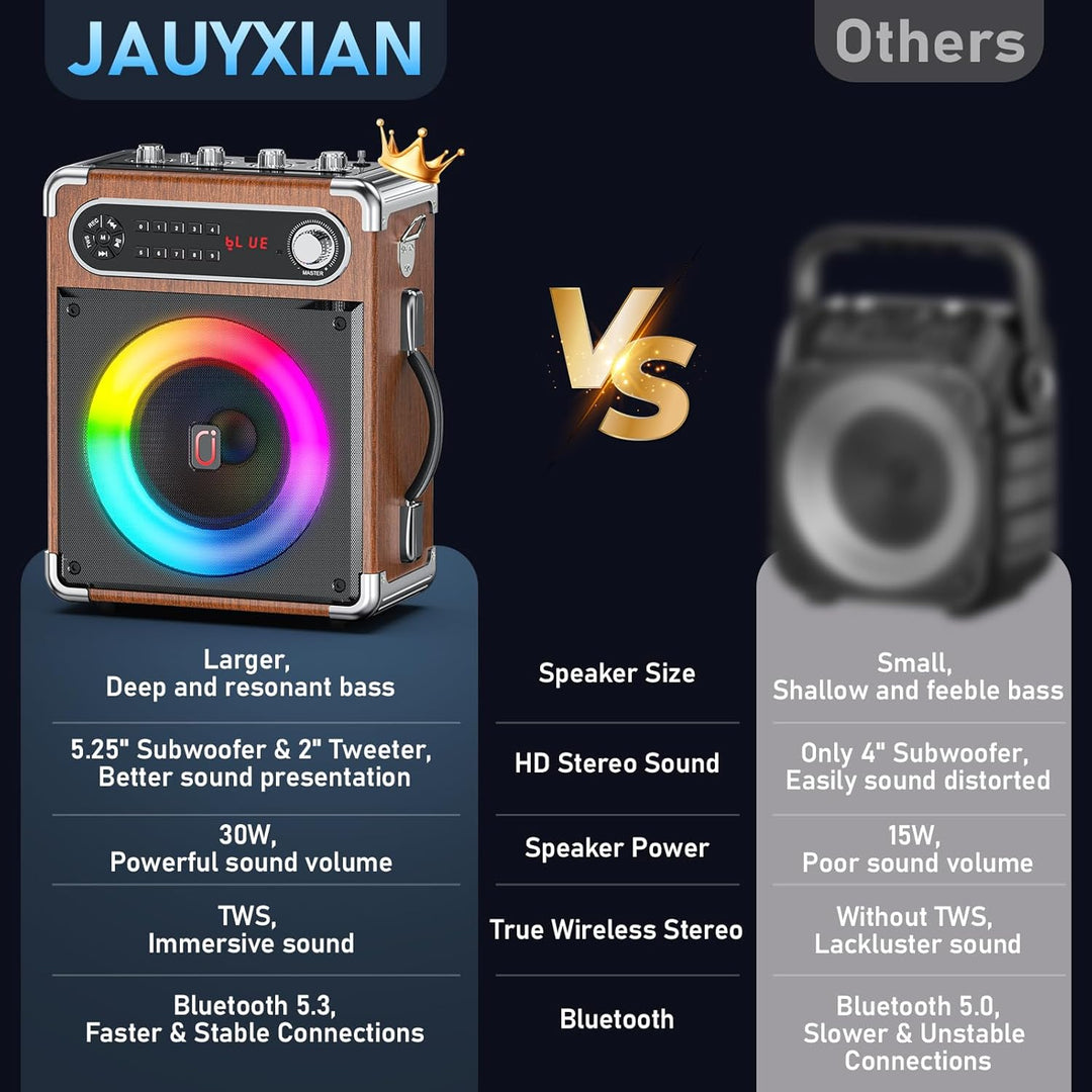 JYX Karaoke Anlage mit 2 drahtlosen Mikrofonens, Tragbares PA-System Karaoke Lautsprecher Höhen/Bass