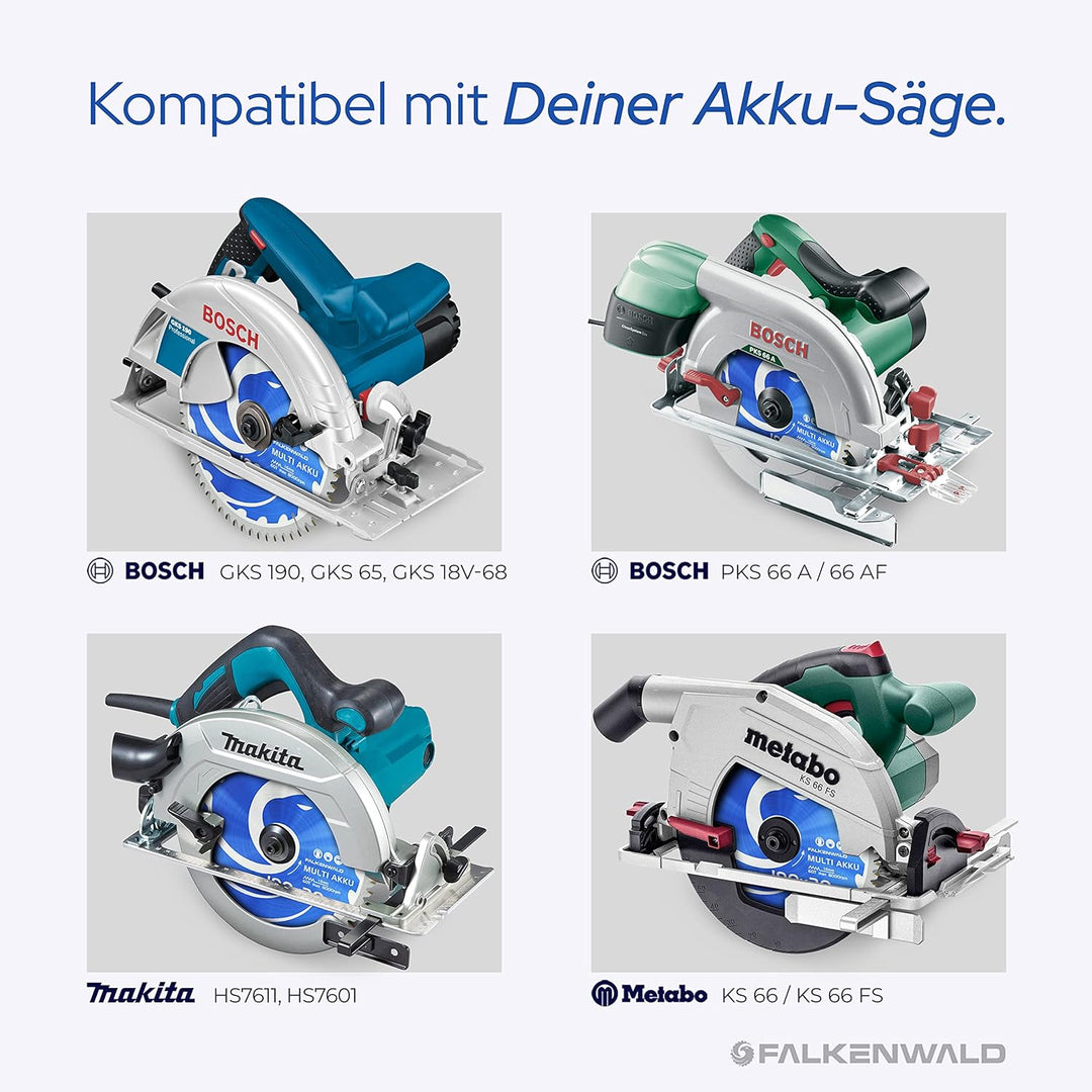 FALKENWALD® Sägeblatt 190x30 mm (Akku) - Ideal für Holz, Metall &amp; Aluminium - Kompatibel mit Bosch G