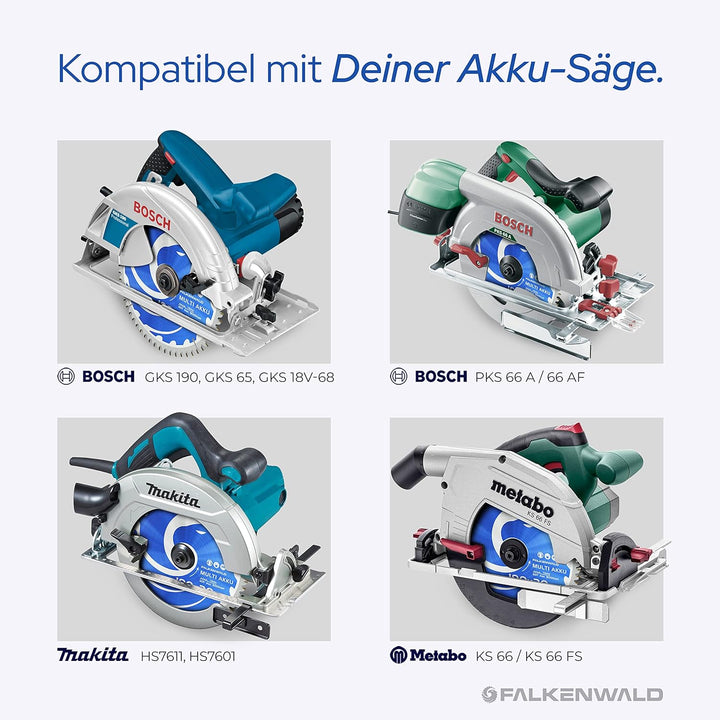 FALKENWALD® Sägeblatt 190x30 mm (Akku) - Ideal für Holz, Metall &amp; Aluminium - Kompatibel mit Bosch G