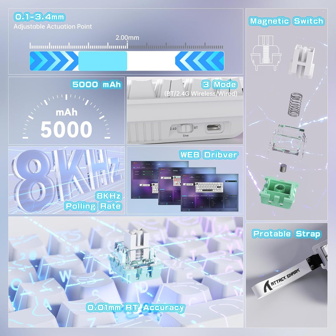 MAMBASNAKE × Attack Shark kabellose Tastatur und Maus mit magnetschaltern, 8-kHz-Rapid-Trigger-Tasta