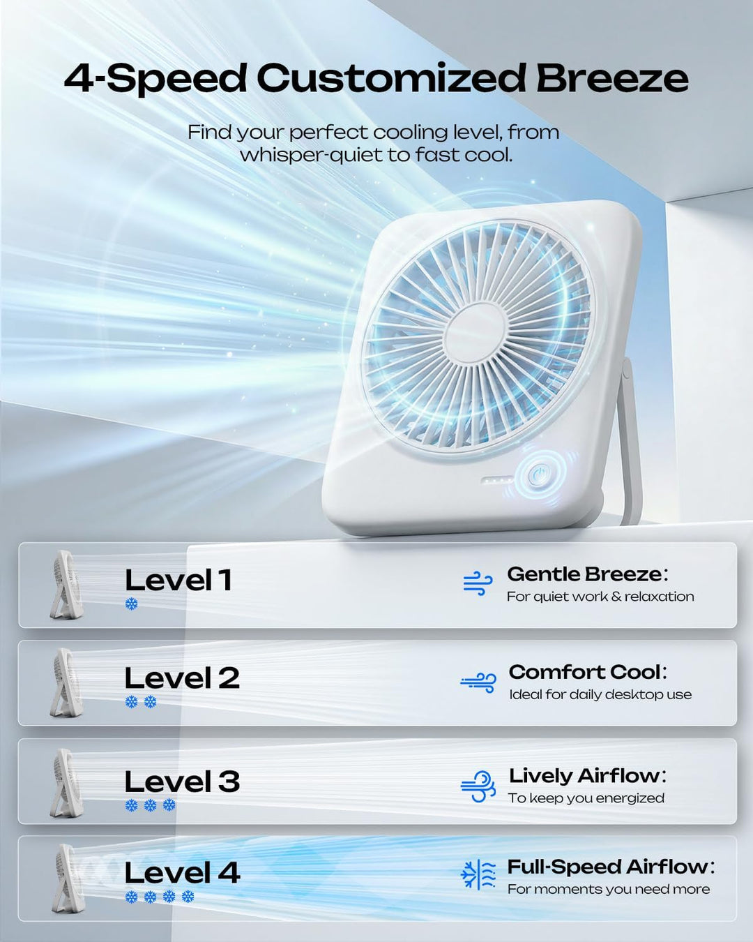 Otlonpe Tischventilator Leise, 4000mAh Akku Tisch Ventilator Tragbar, 4-Speed Tischventilatoren Klei