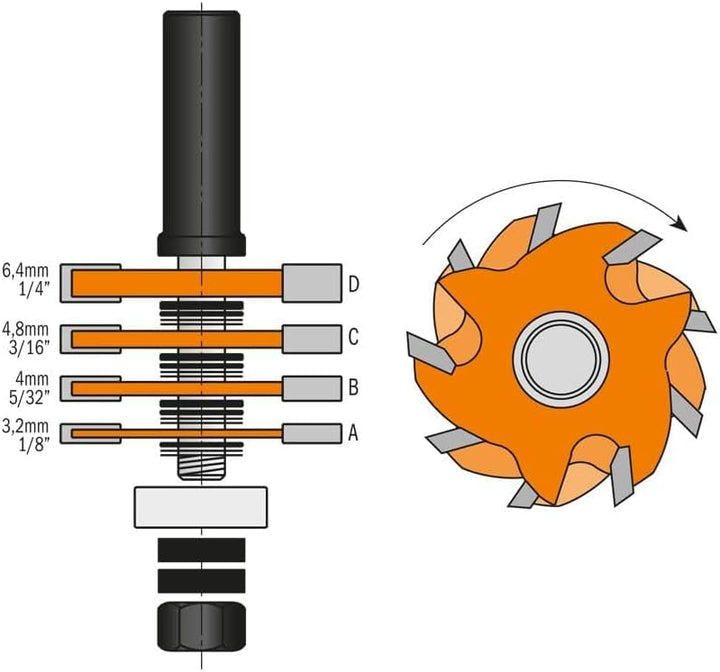 CMT Orange Tools 900.506.11 – Erdbeeren Set Z3 HW S 12 D 47.6 mit Rodam.