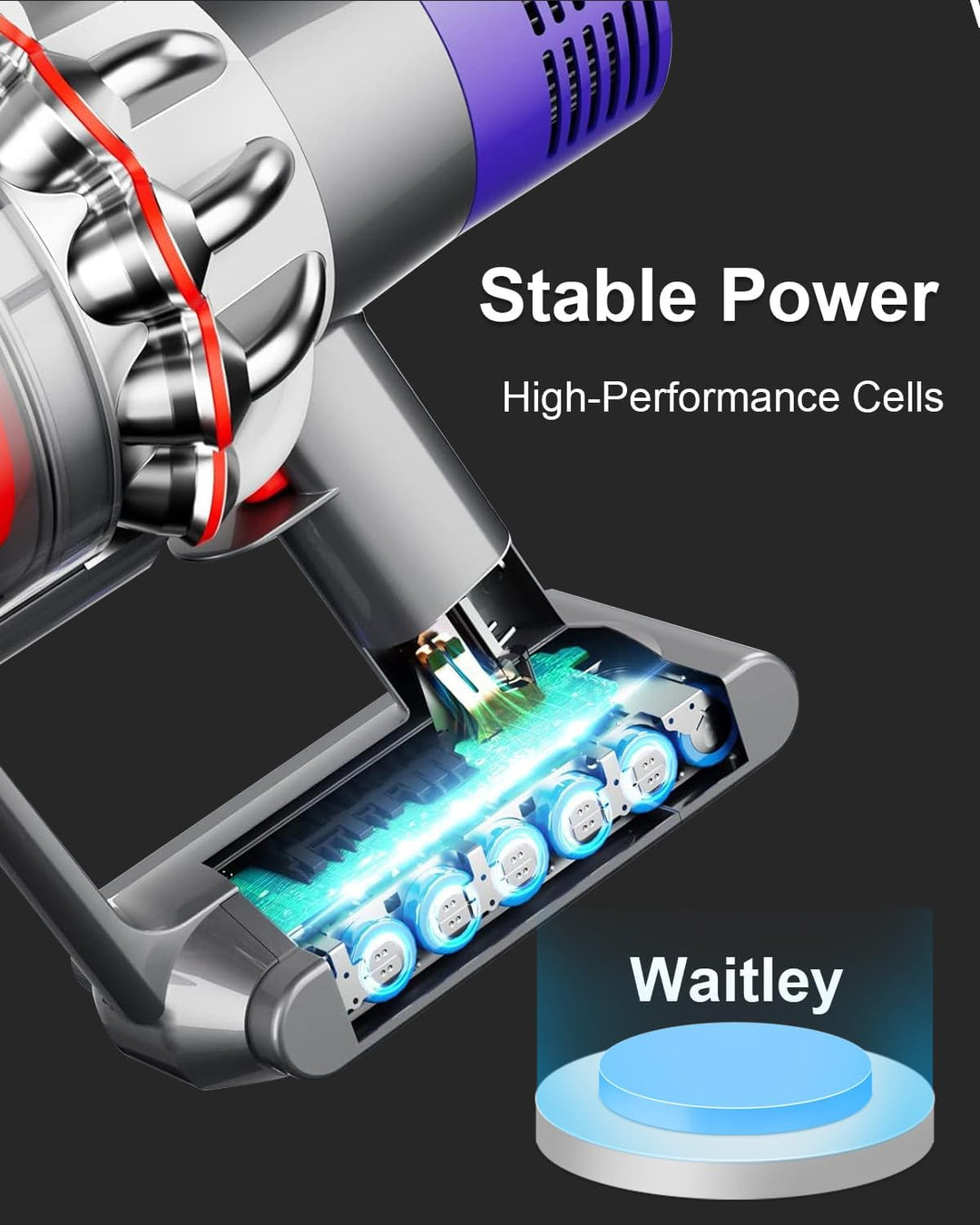 Waitley V7 Akku, 6000mAh Ersatzakku für Dyson V7 / SV11 – Kompatibel mit Absolute, Animal, Motorhead
