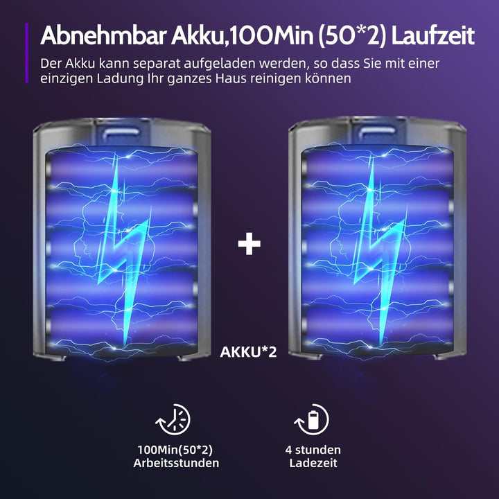 40000Pa Akku Staubsauger,100Min/450W Staubsauger Kabellos mit 1.6L Staubbehälter,4 HEPA Filters, Akk