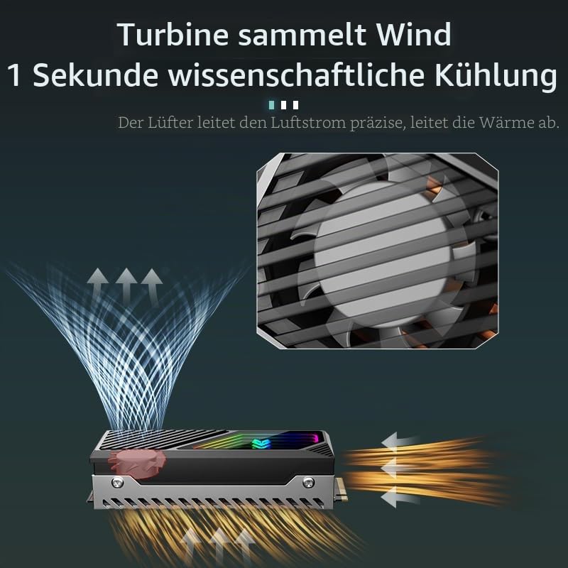RGB Sync M.2 NVMe SSD Kühlkörper mit eingebautem Lüfter, Hochleistungskühlung, dynamische LED-Beleuc
