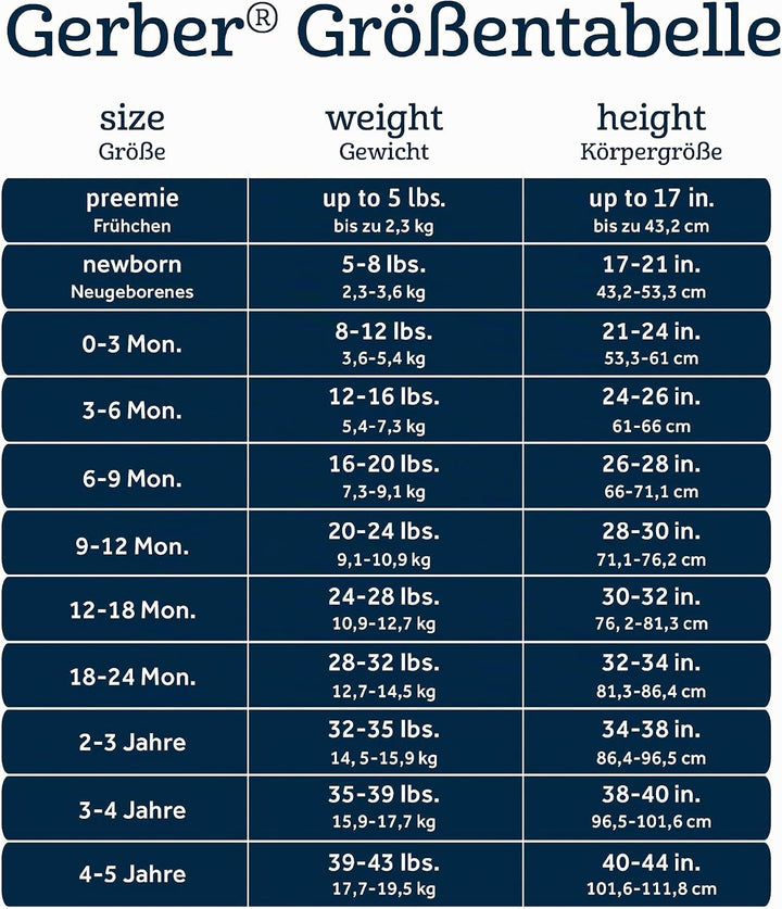 Onesies Brand Unisex Baby 21391616a Hosen-Set (11er Pack) 0-3 Monate Blue Dog Stripe, 0-3 Monate Blu