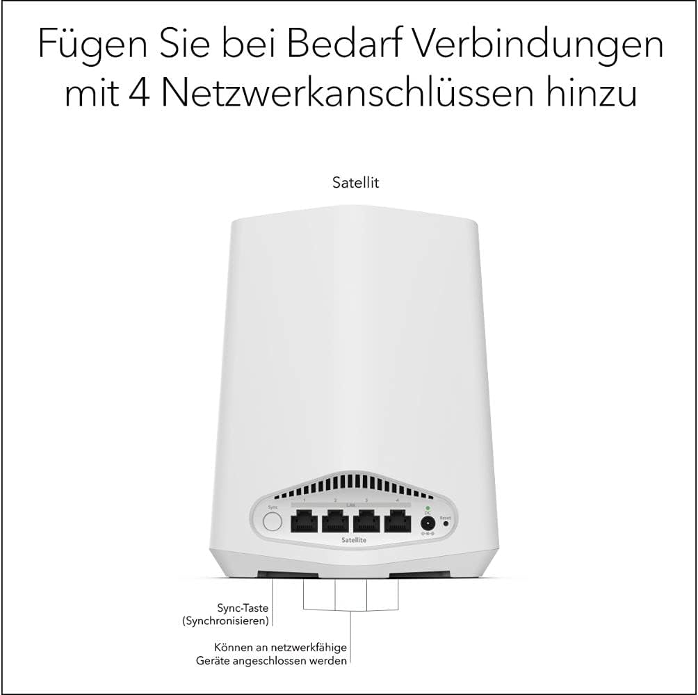 Netgear SXS30 (alte Version) Zusatz-Satellit (SXS30), Zusatz-Satellit (SXS30)