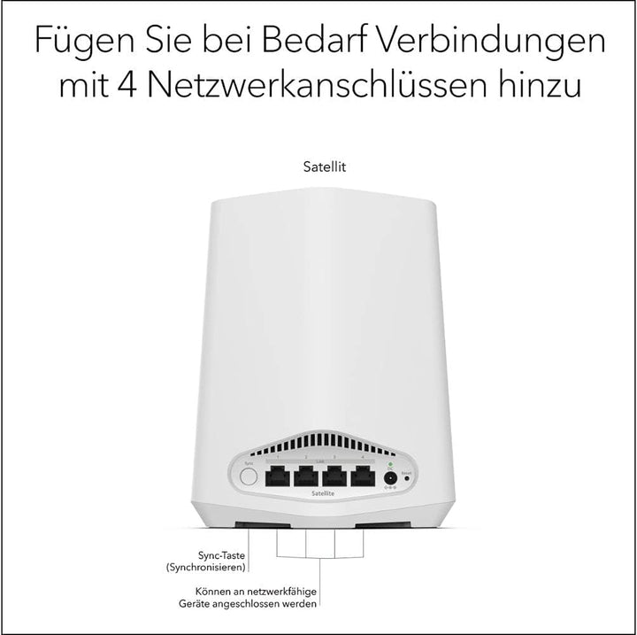 Netgear SXS30 (alte Version) Zusatz-Satellit (SXS30), Zusatz-Satellit (SXS30)
