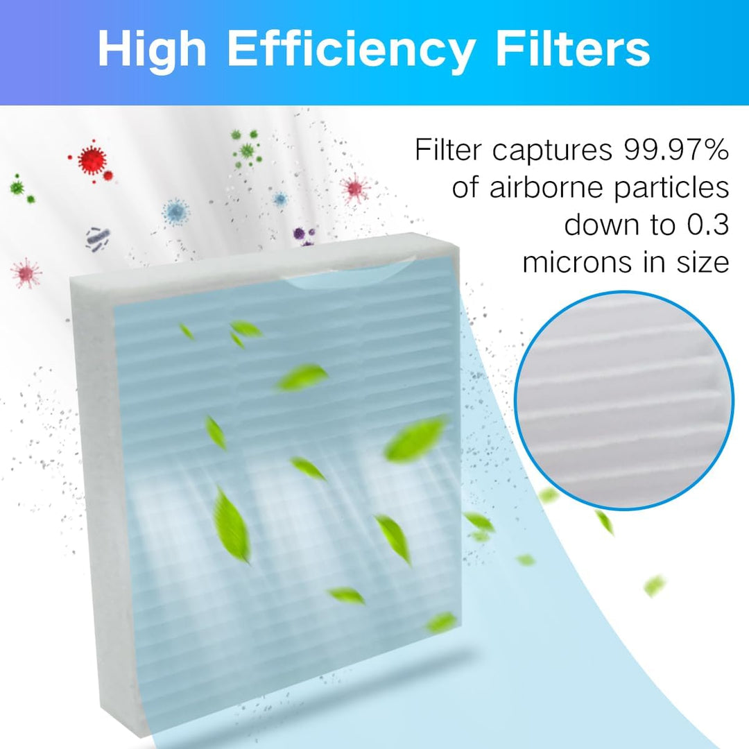 HomeTimes Ersatzteile für AIRROBO T20 Saugroboter Ersatz Zubehör mit 2 HEPA-Filter 4 Seitenbürsten 4