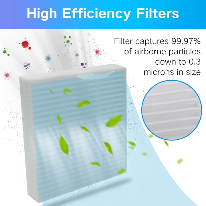HomeTimes Ersatzteile für AIRROBO T20 Saugroboter Ersatz Zubehör mit 2 HEPA-Filter 4 Seitenbürsten 4
