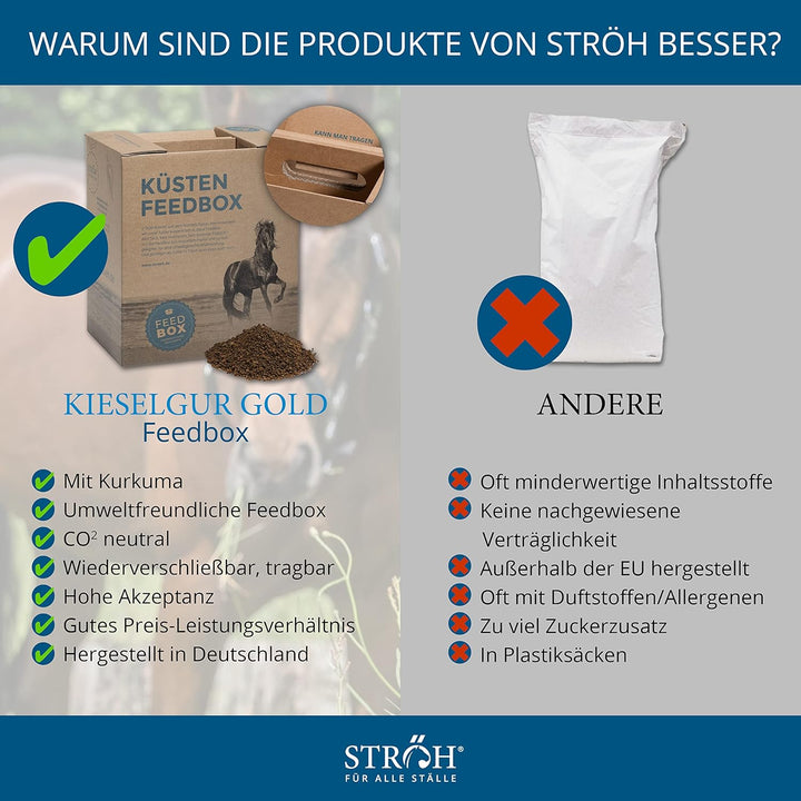 STRÖH Kieselgur Gold Pferd (13kg Feedbox) • Zur Unterstützung von Stoffwechsel & Fellwachstum • Mine