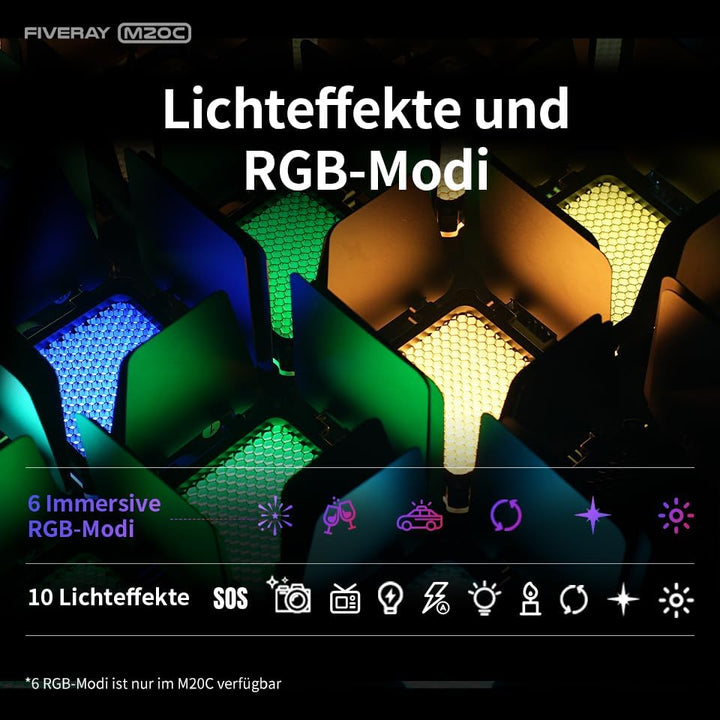 ZHIYUN Fiveray M20C [Official] Videolicht RGB 20W, LED Streaming Licht, Magnetisch Mini Videoleuchte