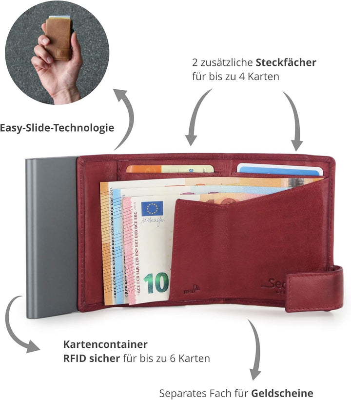SecWal Kartenetui mit Münzfach Reissverschluss (Rot Vintage), Rot Vintage