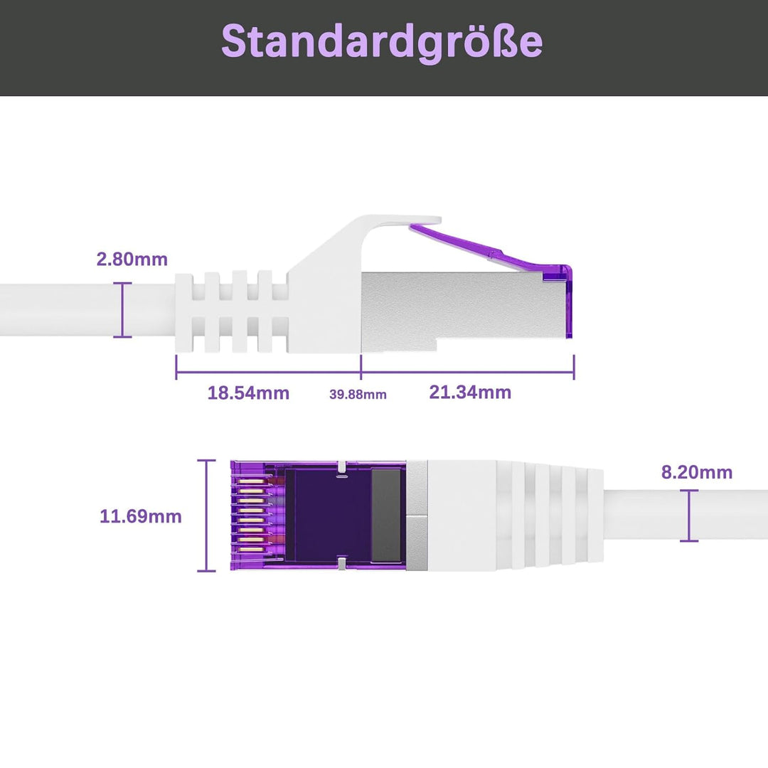FGB 10 Gbps Patchkabel 2m x 5, RJ45 Netzwerkkabel CAT 7, (SFTP PIMF Schirmung) Kupfer Ethernet Kabel