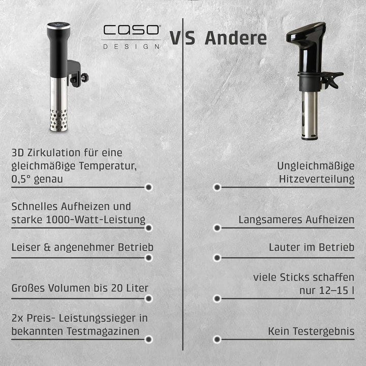 CASO SV400 Sous Vide Stick, für Behälter bis 20l Volumen, 25-90°C in 0,5°C Schritten, IPX7, platzspa