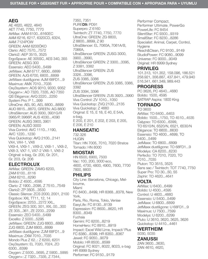Menalux 9001668079 Staubbeutel, Synthetik, Mikrofilter, Sonstige Megapack 1800 - Kompatibel mit AEG,