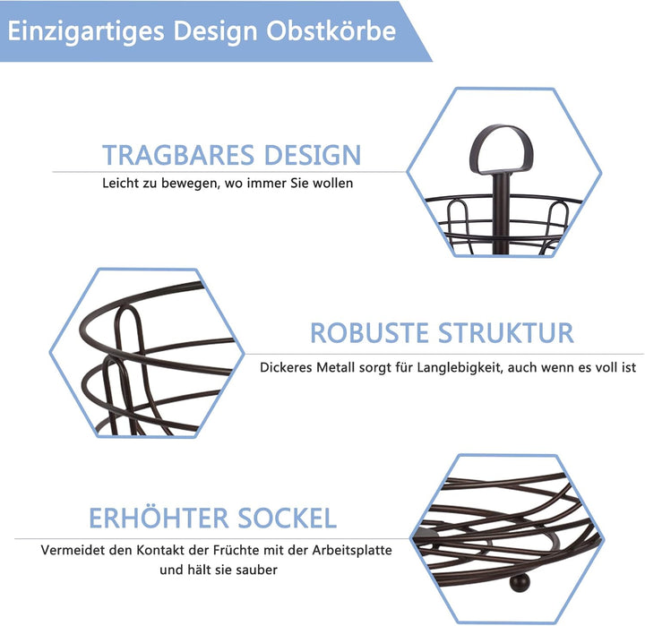 Bomclap 3 Stöckig Obstkörbe, Küche Obst Etagere aus Metall, Stehend Obstschale Gemüsekorb Aufbewahru