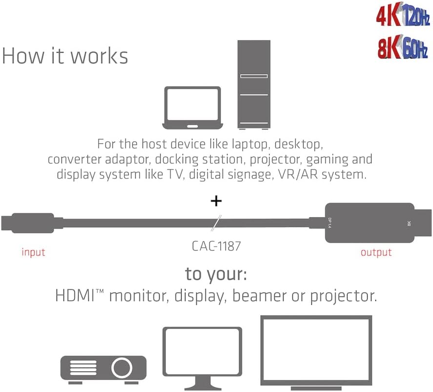 Club3D CAC-1187 MiniDisplayPort™ 1.4 auf HDMI™ 4K120Hz oder 8K60Hz HDR10+ Kabel 1,8m St./St., CAC-11