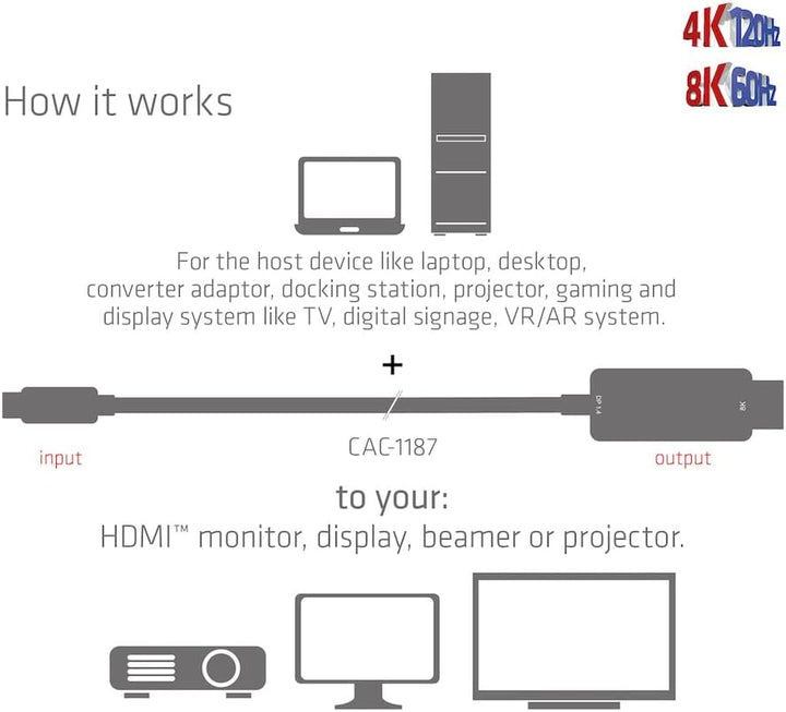 Club3D CAC-1187 MiniDisplayPort™ 1.4 auf HDMI™ 4K120Hz oder 8K60Hz HDR10+ Kabel 1,8m St./St., CAC-11