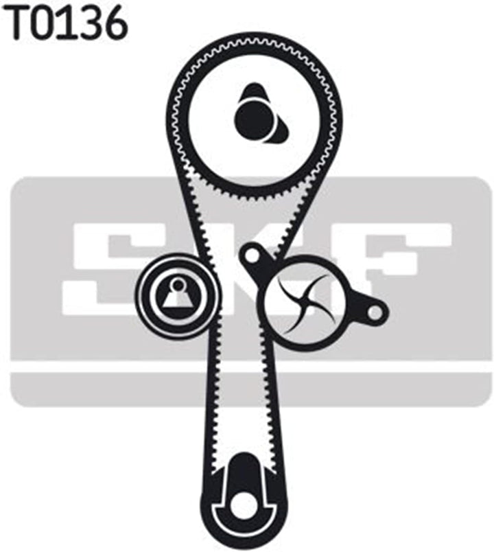 SKF VKMC 06010-2 Spannrollensatz inkl. Wasserpumpe