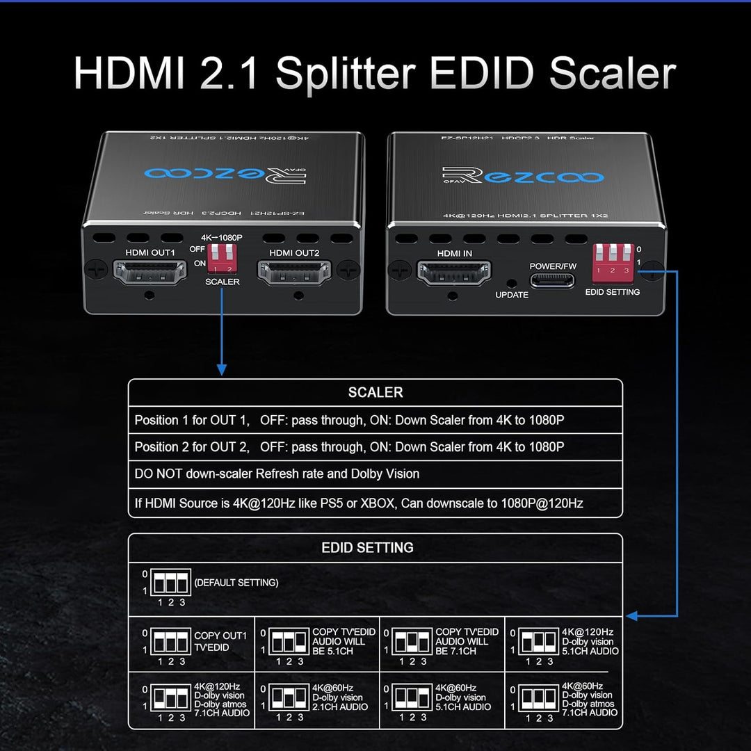4K 120Hz HDMI 2.1 Splitter 8K 60Hz 1 in2 Out VRR ALLM HDCP2.3 HDR10 8KUHD Dolby Vision Atmos Scaler