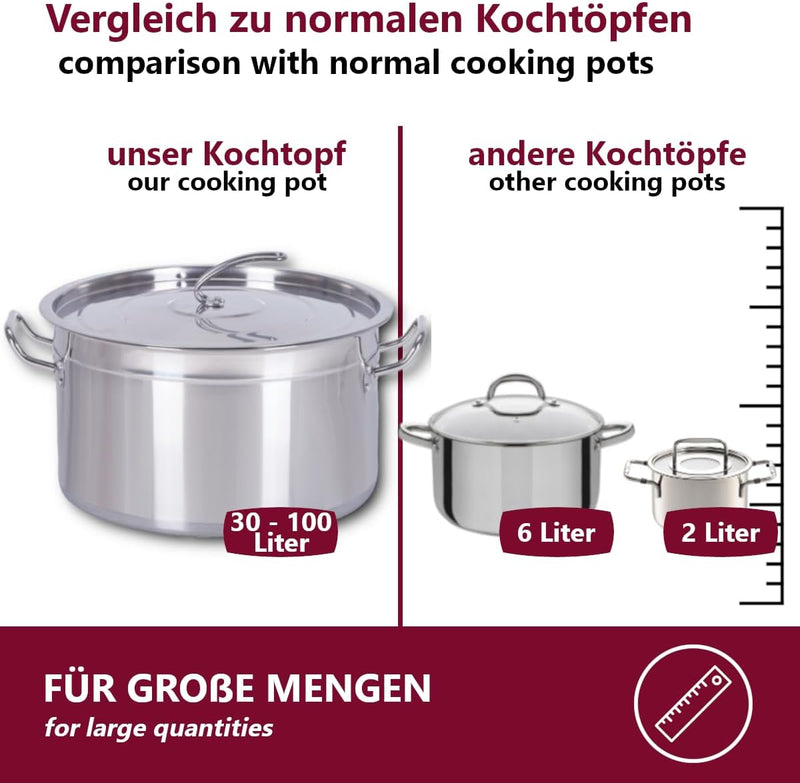 Euro Tische Gastronomie Kochtopf Suppentopf - 30 bis 100 Liter Edelstahl Kochtöpfe - ideal geeignet