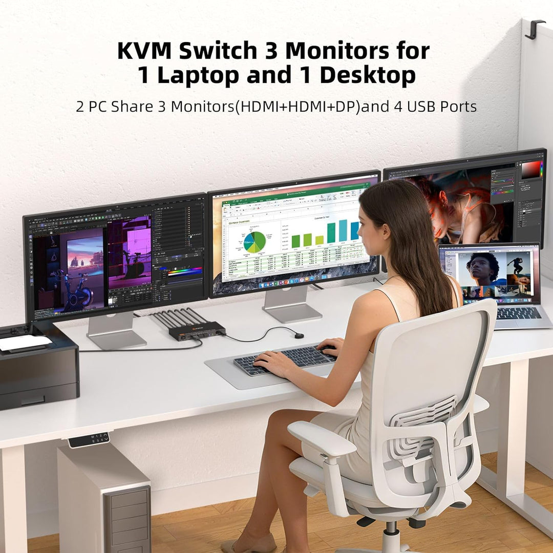 Triple Monitor KVM Switch for 1 Laptop 1 Desktop, USB 3.1 KVM Switch 2 PC 3 Monitore USB C HDMI DP T