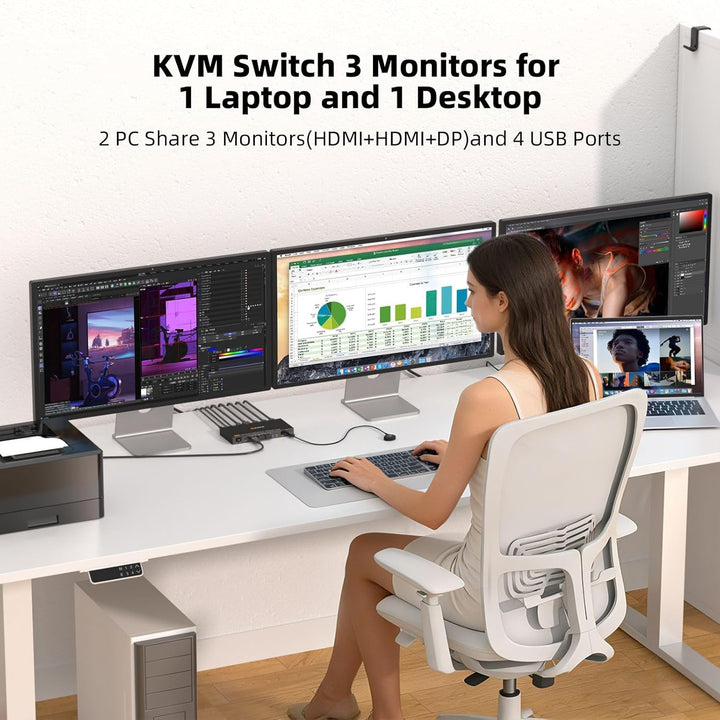 Triple Monitor KVM Switch for 1 Laptop 1 Desktop, USB 3.1 KVM Switch 2 PC 3 Monitore USB C HDMI DP T